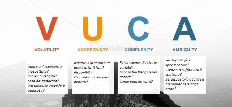 vuca